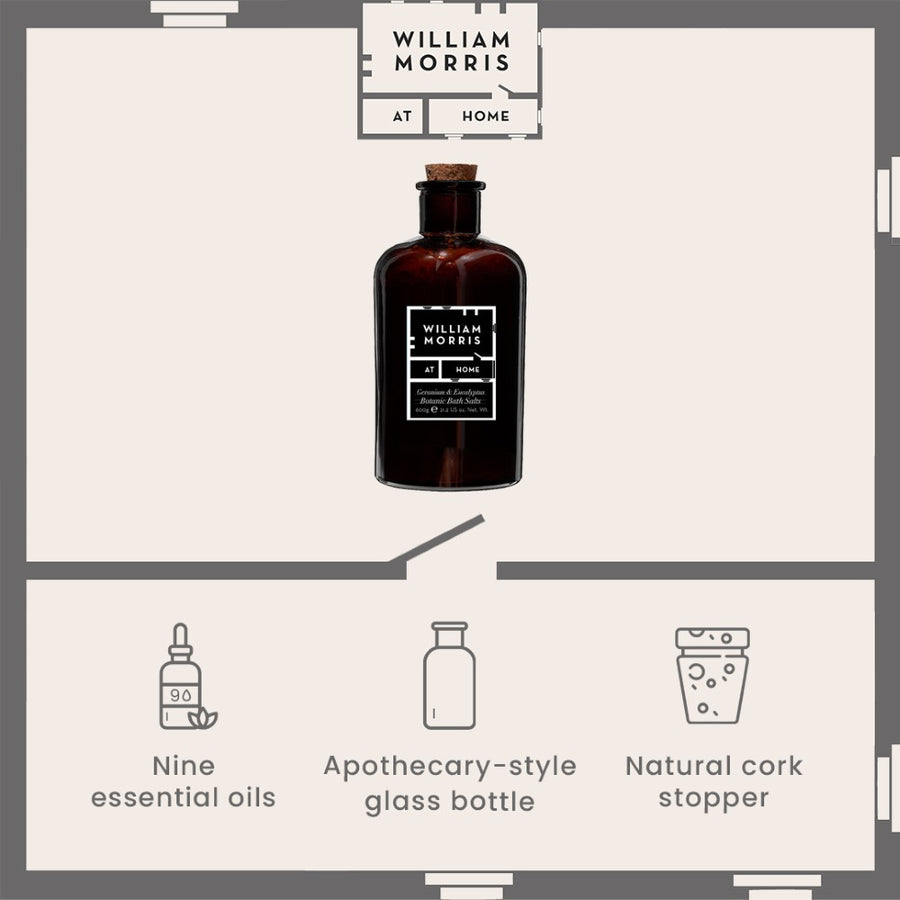 William Morris At Home Useful & Beautiful Bath Salts infographic 